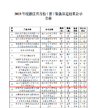 喜報(bào)！國(guó)內(nèi)首臺(tái)套！