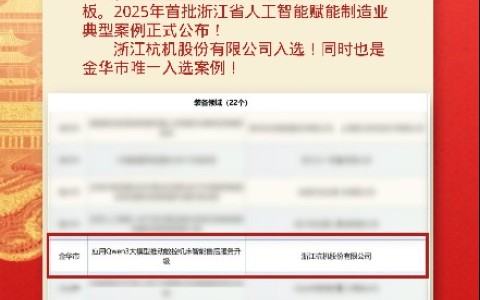 喜報！杭機股份入選全省人工智能賦能制造業(yè)典型案例！